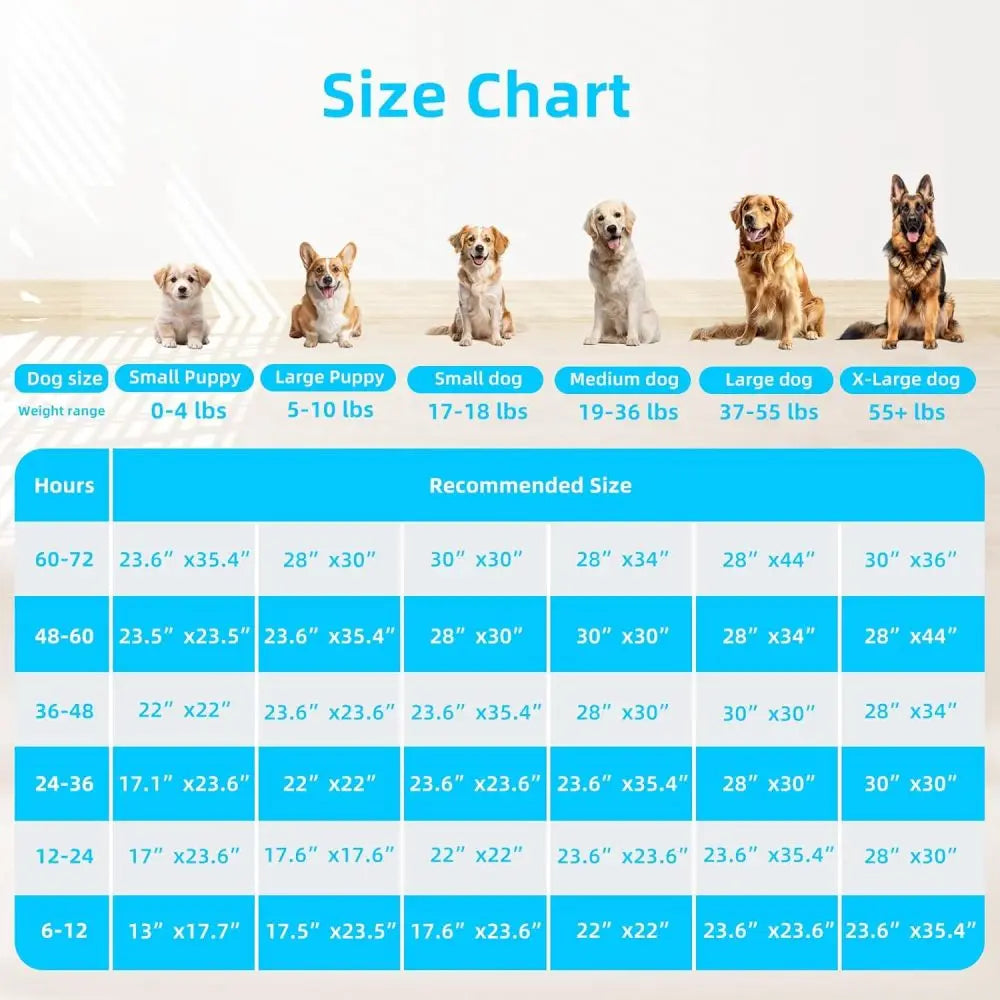 Super Absorbent Waterproof Dog and Puppy