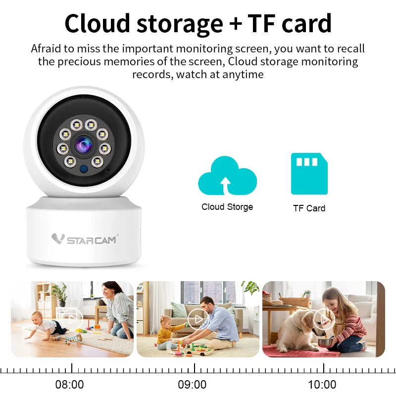 1080P HD  Camera Indoor WIFI